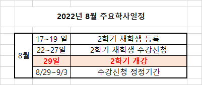 2022학년도 하계(8월) 학사일정표.png